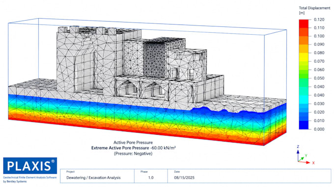 perform plaxis 2d and 3d geotechnical analysis