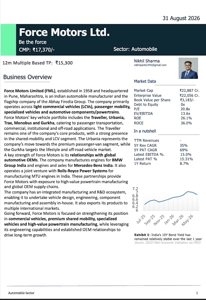 create professional equity research reports and financial analysis