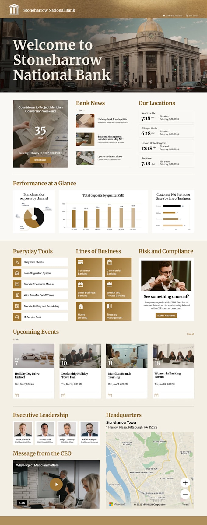 build sharepoint intranet website, microsoft 365 portal and automate workflows