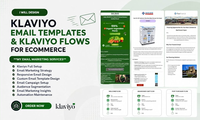 setup ecommerce klaviyo email marketing email campaign automation flows
