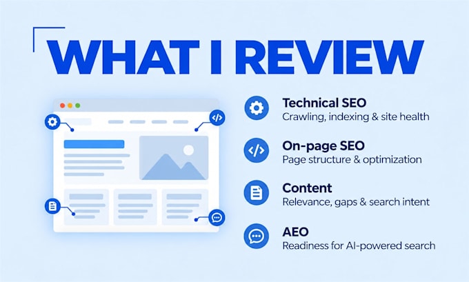 conduct a professional SEO and aeo audit with an actionable plan