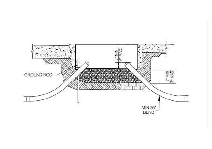 convert PDF sketch or image to editable autocad dwg