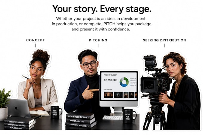 your distribution ready film deck blueprint