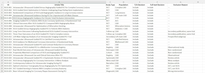 screen research articles for your systematic review
