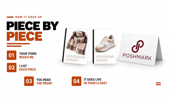 do poshmark product listing and poshmark product entry