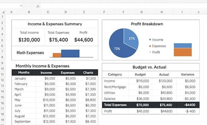 do excel spreadsheet bookkeeping, bank reconciliation, expense tracking