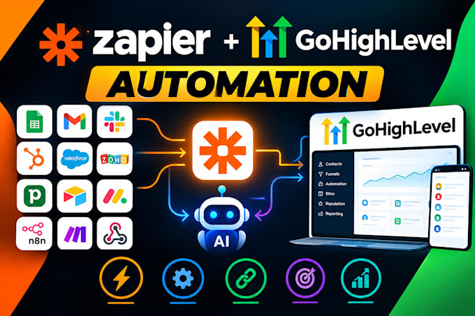 zapier automation, zapier integration, ai automation and workflow automation