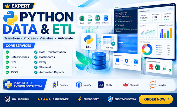 do python data analysis, machine learning, ai, etl, nlp and data visualization
