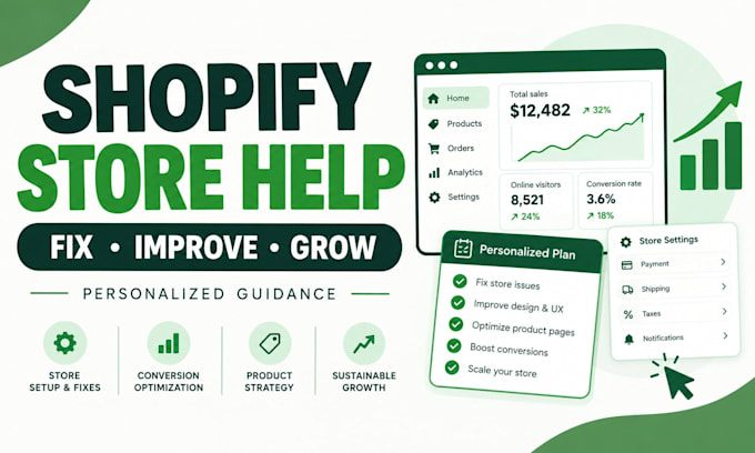be your shopify mentor for store strategy and growth
