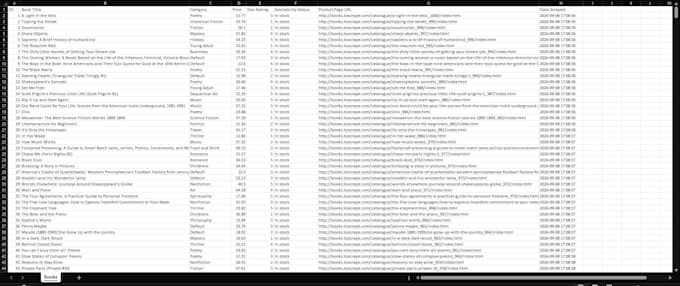 do python web scraping, data extraction, and excel data entry