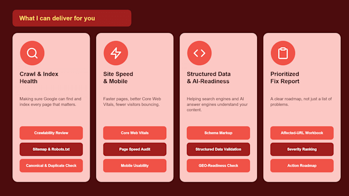 do a technical SEO audit and prioritized action plan