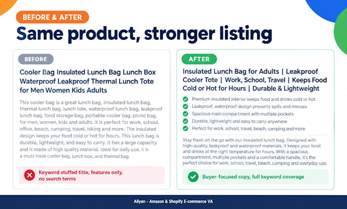 optimize your shopify store seo with product page and keyword research