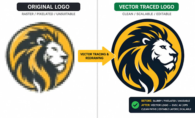 logo vector tracing, redrawing, graphic design and editable svg artwork