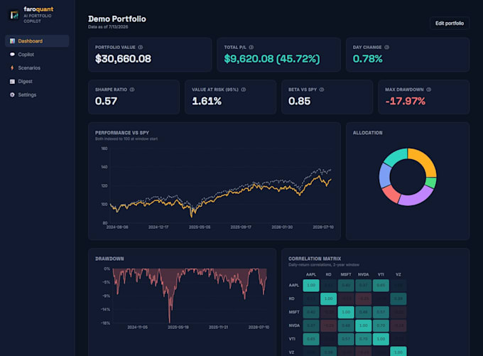 write a python script to automate your data, files, or reports