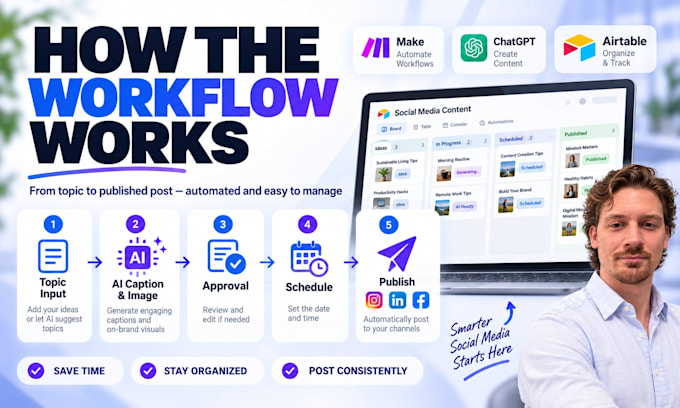 automate your social media