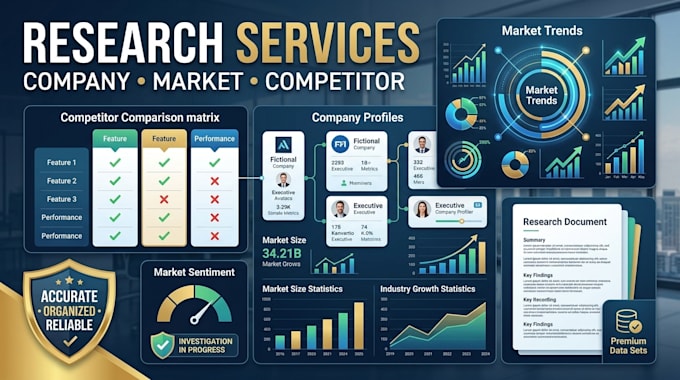 do web research, data collection and online research