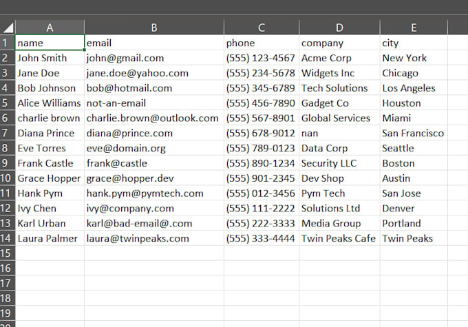 clean and validate your spreadsheet data