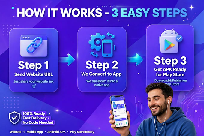 build android app for your business