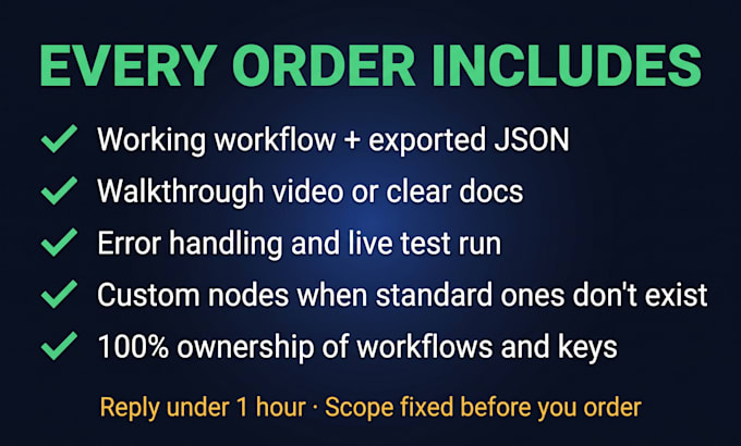 build n8n ai automation workflows and agents with custom code
