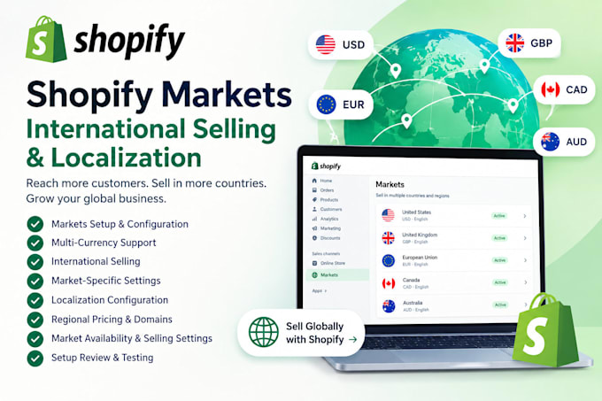 setup shopify markets, multi currency, international selling and localization