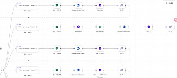 build ai lead followup and CRM automations for your business