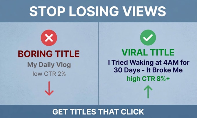 write viral high CTR youtube titles that get more clicks