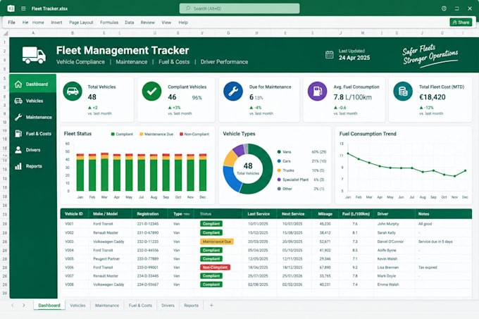 create professional excel spreadsheets, trackers and templates