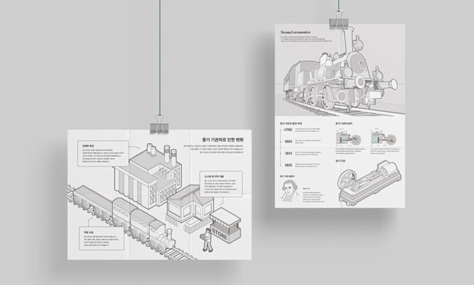 design instruction booklet, user guide and professional product guide