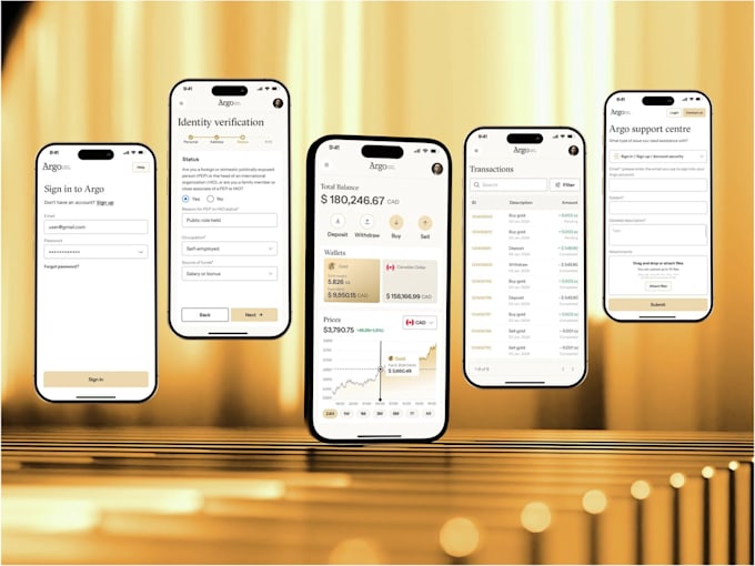 develop a scalable forex trading app stock trading platform investment app