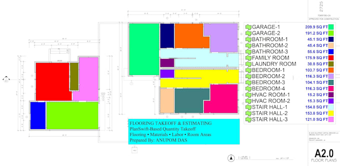 do flooring takeoff estimate and material cost estimation
