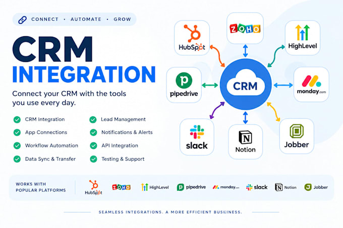 setup and automate your CRM for better business workflows
