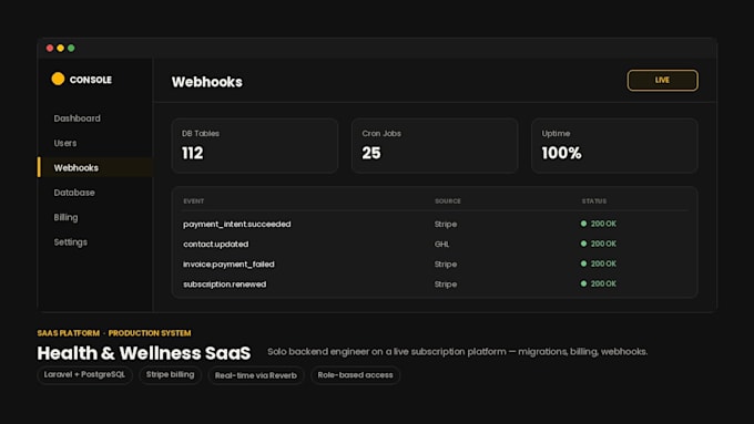 develop a full stack web application in mern