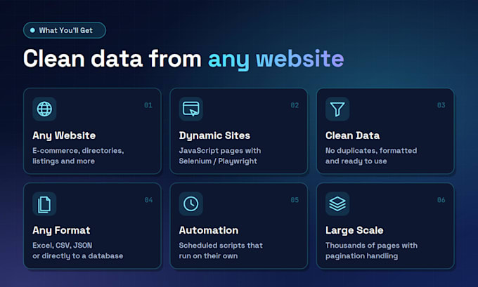 do python web scraping and data extraction