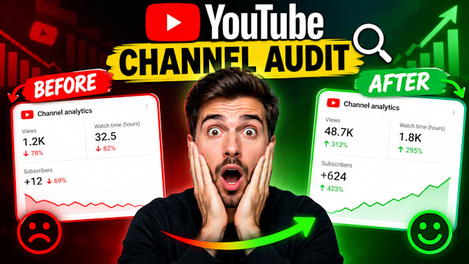do youtube channel audit and SEO growth strategy report