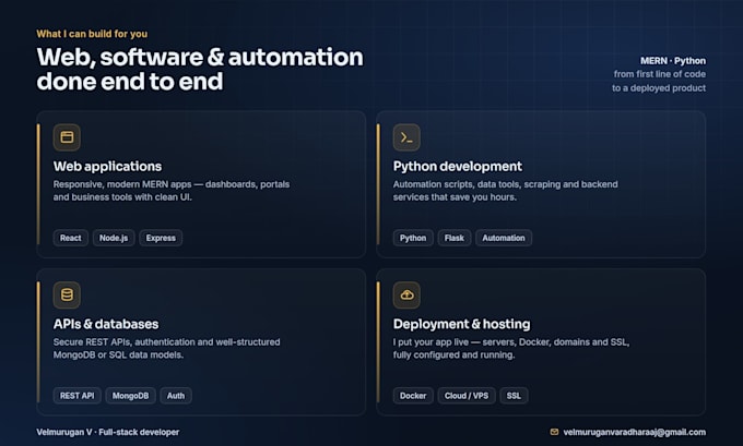 build your custom web application as a full stack developer