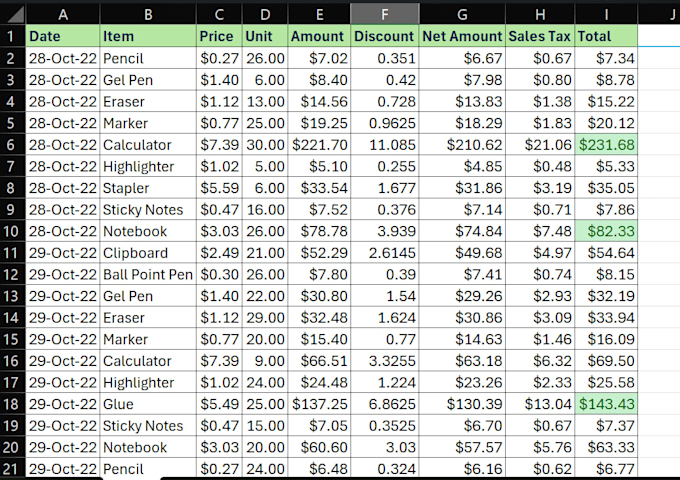 create an excel sales report and perform basic sales analysis