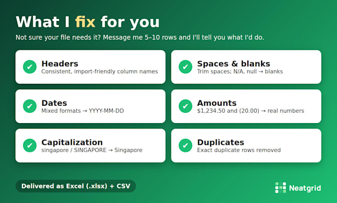 clean and normalize your business CSV for import