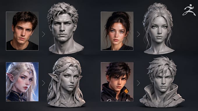 do custom 3d head model for 3d printing and games in zbrush