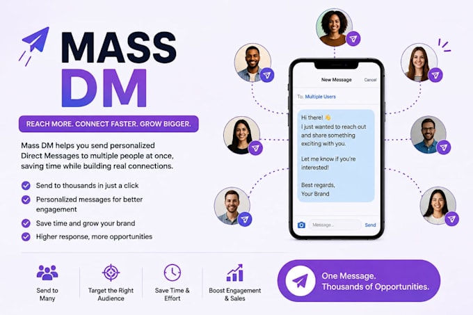 do personalized mass dm outreach for your business