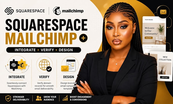 connect squarespace forms to kit convertkit or beehive and create automated lead
