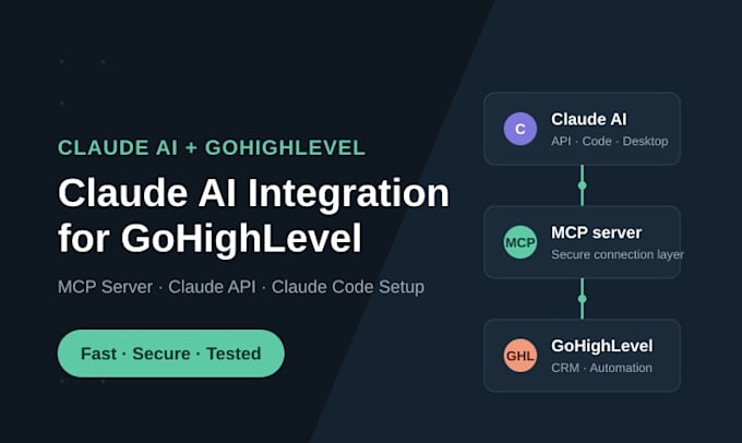 connect claude ai to gohighlevel, mcp server claude code claude api integration