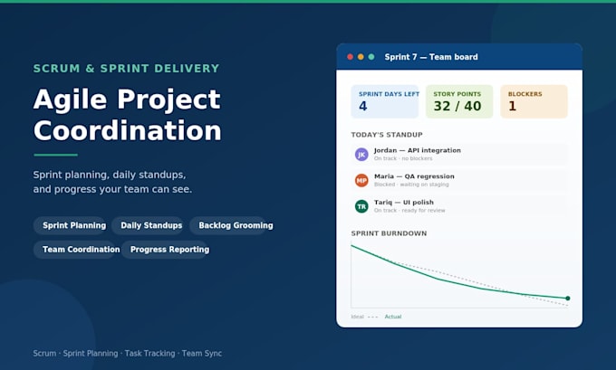 professionally manage and coordinate your IT project