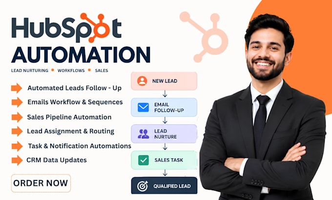 setup hubspot lead nurturing and sales automation