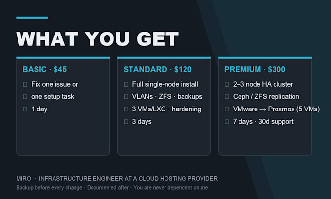 install, configure and manage your proxmox ve server or cluster