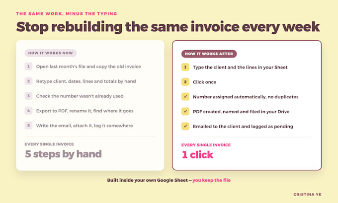 build custom invoicing and billing software