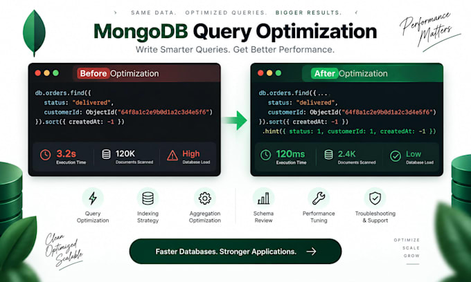 optimize mongodb, mysql and postgresql queries and databases