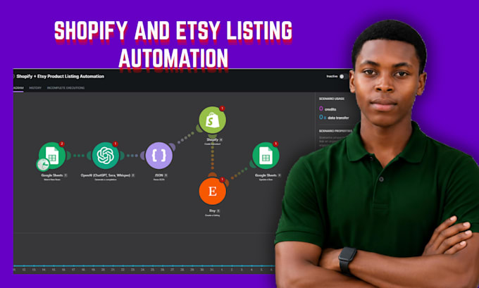 fix, build make com, make com automation, made com, make automation, make com