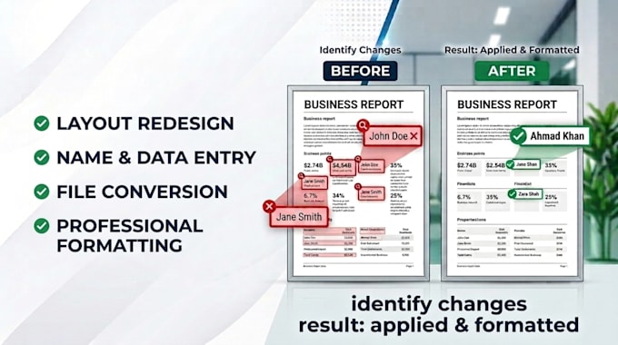 professional document formatting, editing  redesign services