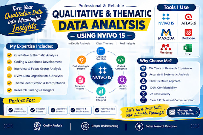 conduct qualitative and thematic analysis using nvivo