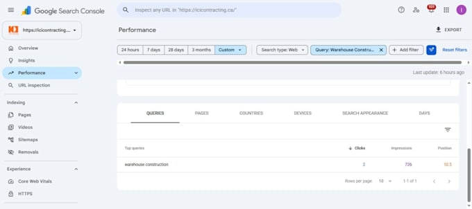 audit and optimize your wordpress website SEO
